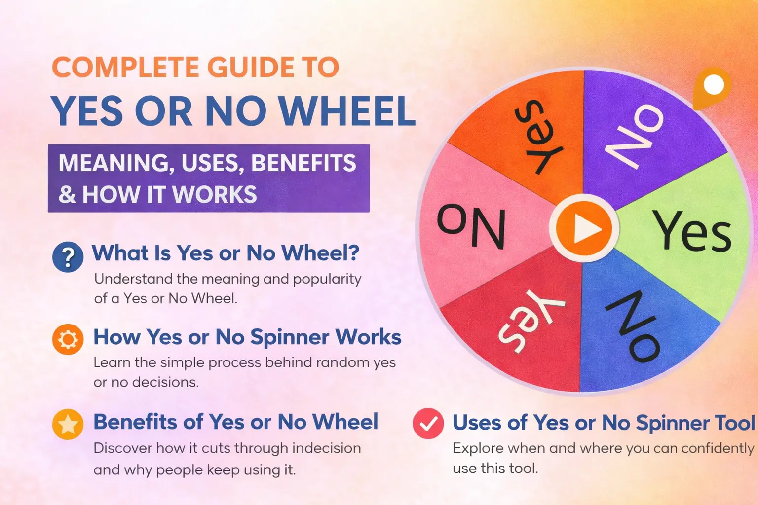 Complete Guide to Yes or No Wheel: Meaning, Uses, Benefits & How It Works